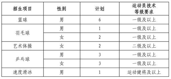 为什么篮球训练报告需要包含心理状态分析_1