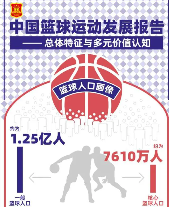 篮球力量训练动作要领_0